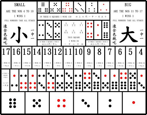 i88 娛樂城