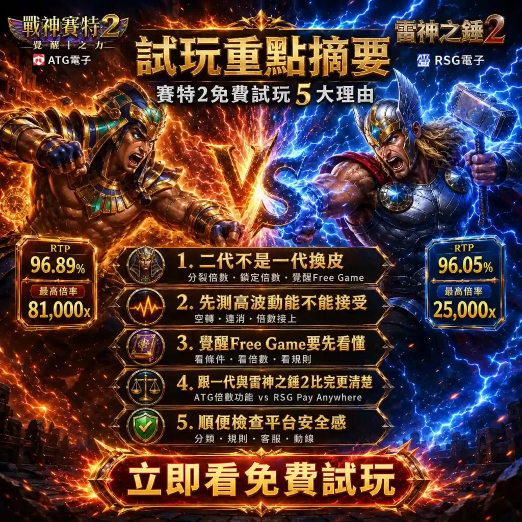 戰神USDT 賽特2覺醒之力試玩重點摘要圖，比較ATGUSDT 賽特2與RSG雷神之錘2的RTP、最高倍率及玩法差異